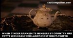 When Tinder ranked its members by country Mrs Potts was easily England's most right-swiped