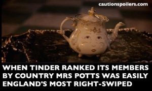 When Tinder ranked its members by country Mrs Potts was easily England's most right-swiped